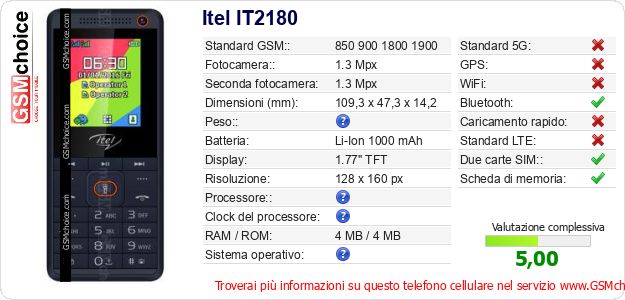 Itel IT2180 Dati tecnici di telefono cellulare Itel IT2180 Dati tecnici di telefono cellulare