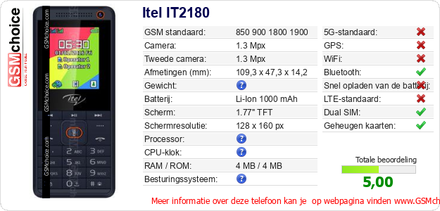 Itel IT2180 Technische gegevens 
