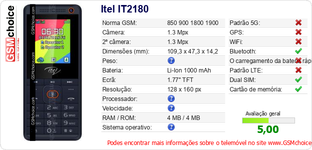 Itel IT2180 Especificações técnicas do telemóvel 