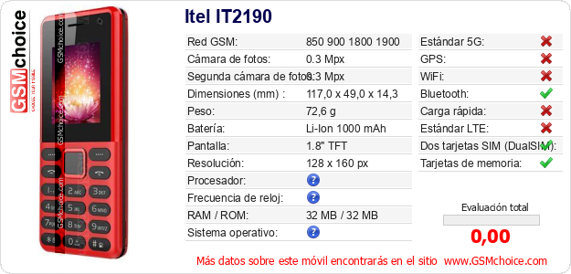 Itel IT2190 Datos técnicos del móvil Itel IT2190 Datos técnicos del móvil