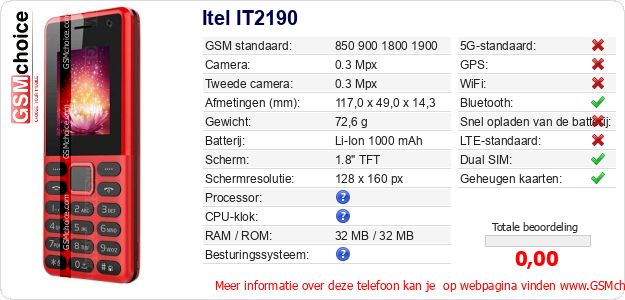 Itel IT2190 Technische gegevens Itel IT2190 Technische gegevens