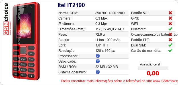 Itel IT2190 Especificações técnicas do telemóvel Itel IT2190 Especificações técnicas do telemóvel