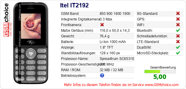 Itel IT2192 technische Daten Itel IT2192 technische Daten