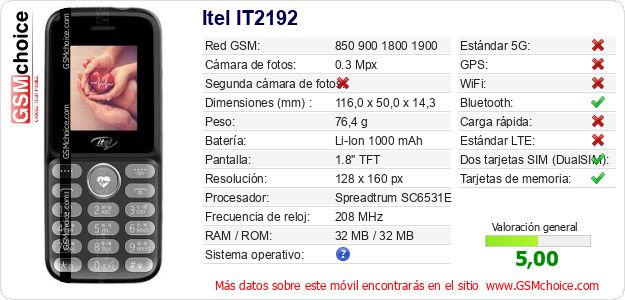 Itel IT2192 Datos técnicos del móvil 