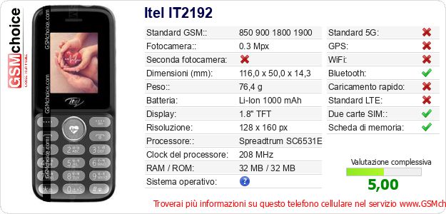 Itel IT2192 Dati tecnici di telefono cellulare 