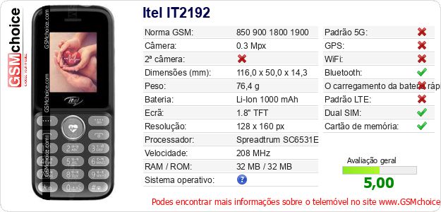 Itel IT2192 Especificações técnicas do telemóvel 