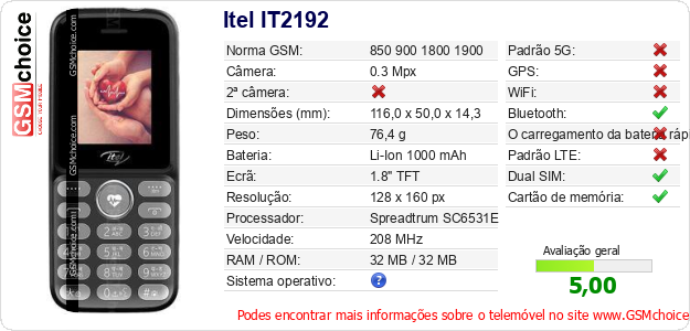 Itel IT2192 Especificações técnicas do telemóvel Itel IT2192 Especificações técnicas do telemóvel