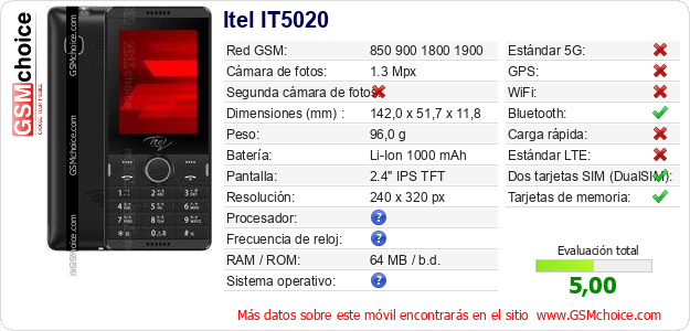 Itel IT5020 Datos técnicos del móvil Itel IT5020 Datos técnicos del móvil