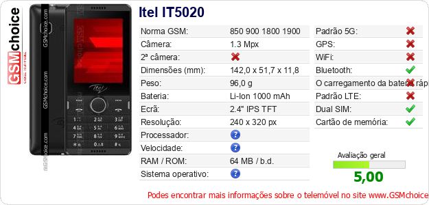 Itel IT5020 Especificações técnicas do telemóvel Itel IT5020 Especificações técnicas do telemóvel