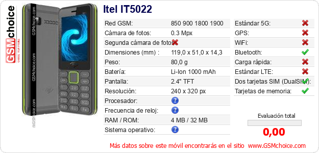 Itel IT5022 Datos técnicos del móvil Itel IT5022 Datos técnicos del móvil