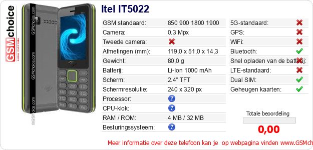 Itel IT5022 Technische gegevens 