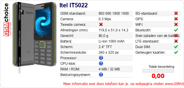 Itel IT5022 Technische gegevens Itel IT5022 Technische gegevens