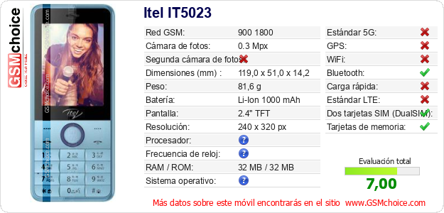 Itel IT5023 Datos técnicos del móvil Itel IT5023 Datos técnicos del móvil