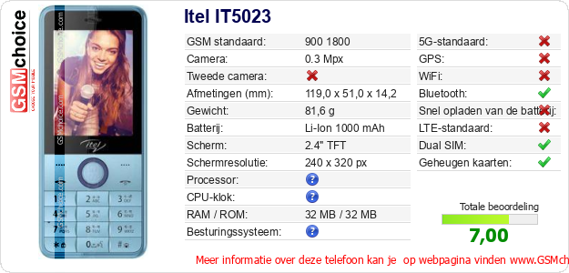 Itel IT5023 Technische gegevens Itel IT5023 Technische gegevens