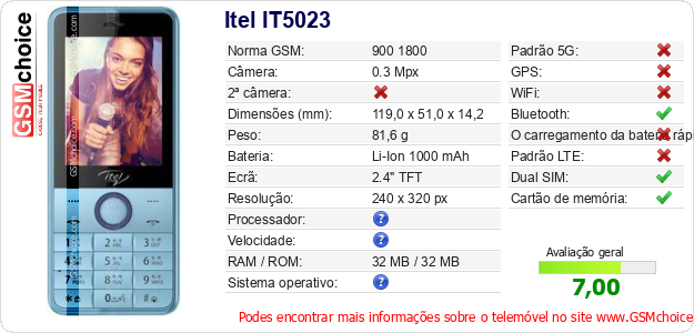 Itel IT5023 Especificações técnicas do telemóvel Itel IT5023 Especificações técnicas do telemóvel