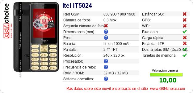 Itel IT5024 Datos técnicos del móvil Itel IT5024 Datos técnicos del móvil