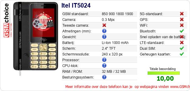 Itel IT5024 Technische gegevens Itel IT5024 Technische gegevens