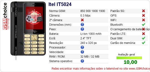 Itel IT5024 Especificações técnicas do telemóvel  Itel IT5024 Especificações técnicas do telemóvel