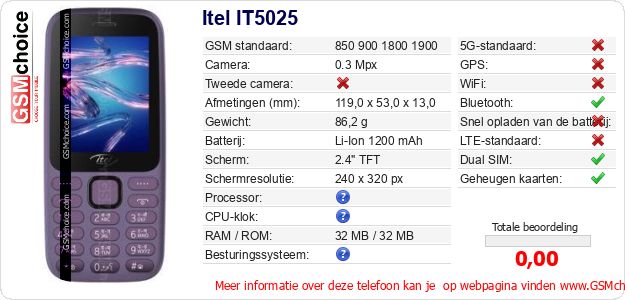 Itel IT5025 Technische gegevens Itel IT5025 Technische gegevens