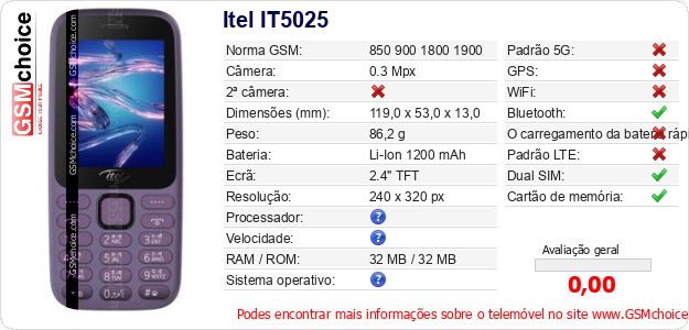 Itel IT5025 Especificações técnicas do telemóvel Itel IT5025 Especificações técnicas do telemóvel