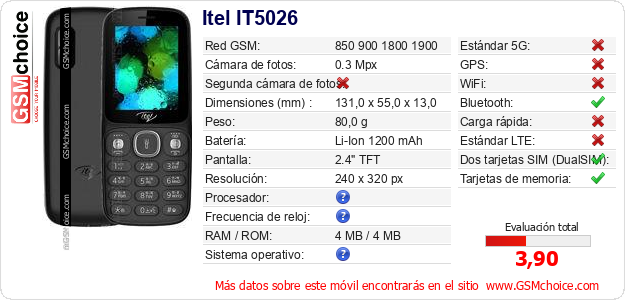 Itel IT5026 Datos técnicos del móvil 