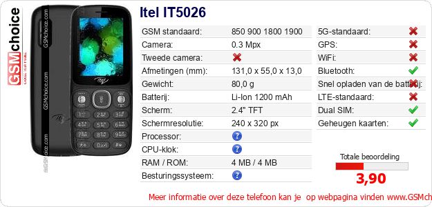 Itel IT5026 Technische gegevens Itel IT5026 Technische gegevens