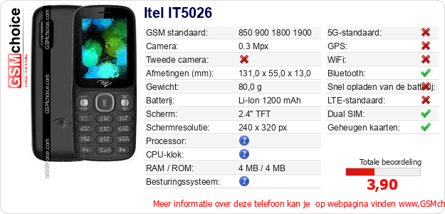 Itel IT5026 Technische gegevens 