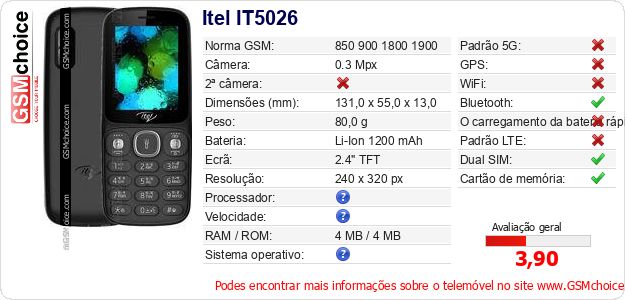 Itel IT5026 Especificações técnicas do telemóvel 