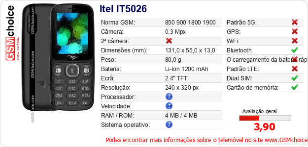 Itel IT5026 Especificações técnicas do telemóvel 