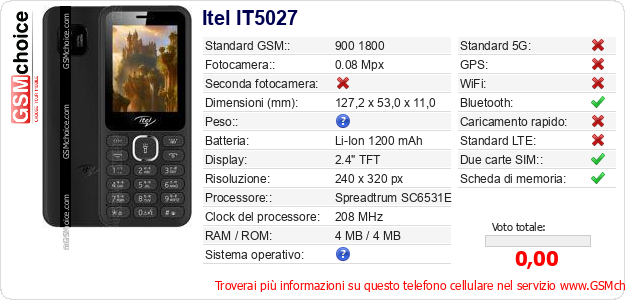 Itel IT5027 Dati tecnici di telefono cellulare 
