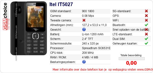 Itel IT5027 Technische gegevens 