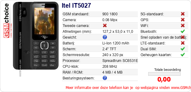 Itel IT5027 Technische gegevens Itel IT5027 Technische gegevens