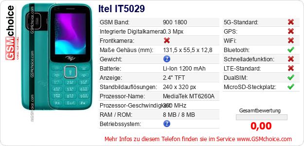 Itel IT5029 technische Daten Itel IT5029 technische Daten