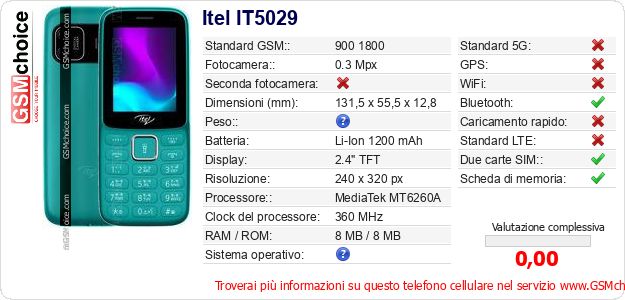 Itel IT5029 Dati tecnici di telefono cellulare Itel IT5029 Dati tecnici di telefono cellulare