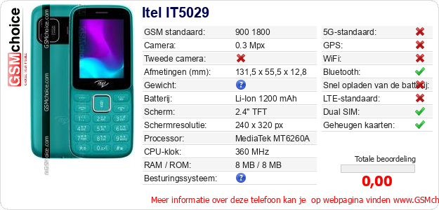 Itel IT5029 Technische gegevens Itel IT5029 Technische gegevens