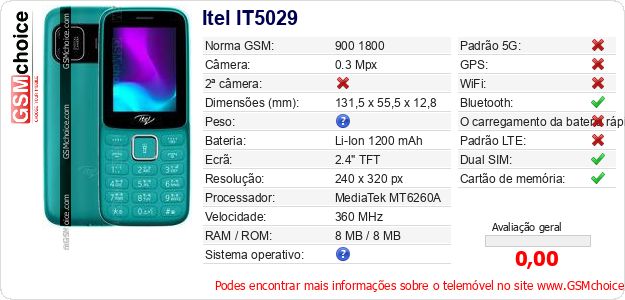 Itel IT5029 Especificações técnicas do telemóvel Itel IT5029 Especificações técnicas do telemóvel