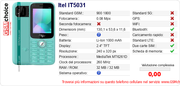 Itel IT5031 Dati tecnici di telefono cellulare 