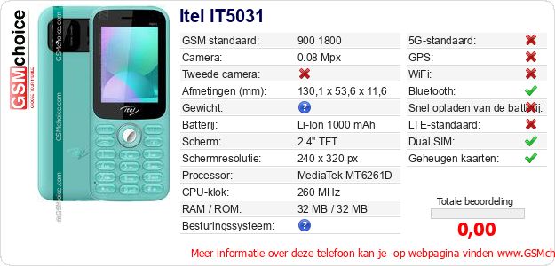 Itel IT5031 Technische gegevens Itel IT5031 Technische gegevens