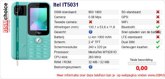 Itel IT5031 Technische gegevens Itel IT5031 Technische gegevens