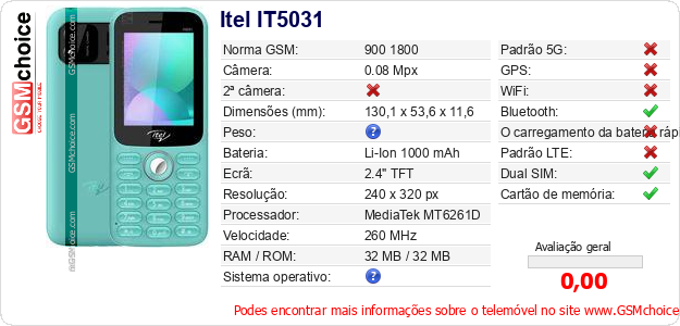 Itel IT5031 Especificações técnicas do telemóvel Itel IT5031 Especificações técnicas do telemóvel