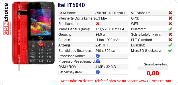 Itel IT5040 technische Daten Itel IT5040 technische Daten
