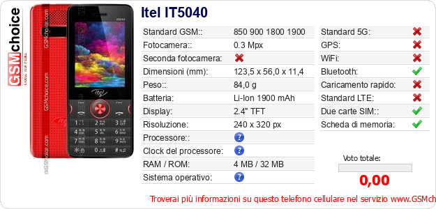 Itel IT5040 Dati tecnici di telefono cellulare Itel IT5040 Dati tecnici di telefono cellulare