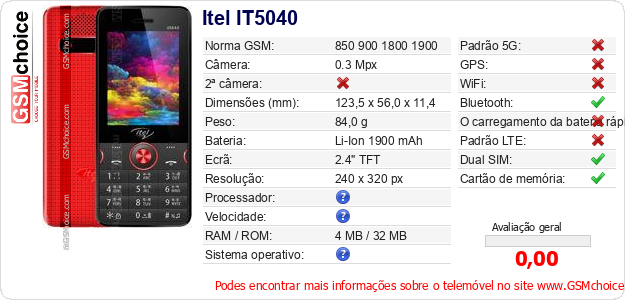 Itel IT5040 Especificações técnicas do telemóvel Itel IT5040 Especificações técnicas do telemóvel