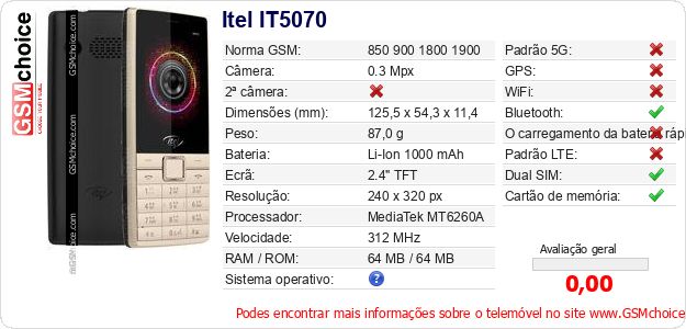 Itel IT5070 Especificações técnicas do telemóvel Itel IT5070 Especificações técnicas do telemóvel