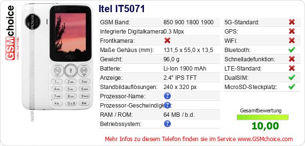 Itel IT5071 technische Daten Itel IT5071 technische Daten