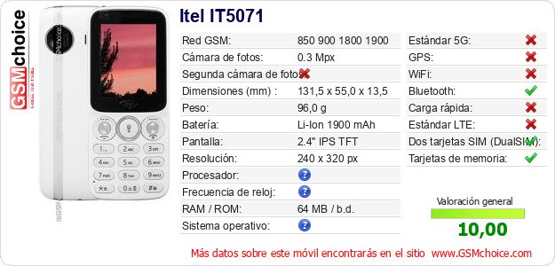 Itel IT5071 Datos técnicos del móvil 