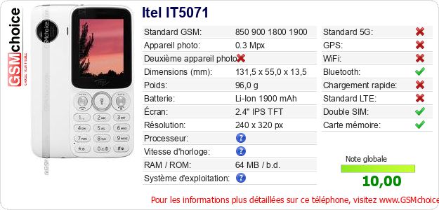 Itel IT5071 Fiche technique Itel IT5071 Fiche technique