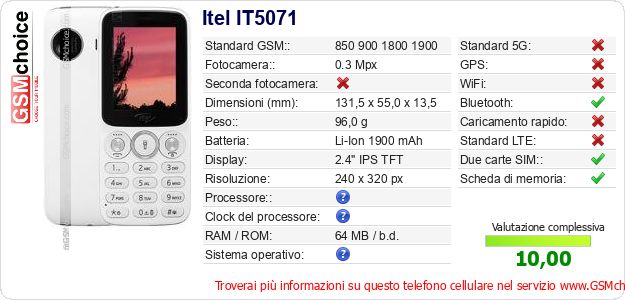 Itel IT5071 Dati tecnici di telefono cellulare Itel IT5071 Dati tecnici di telefono cellulare