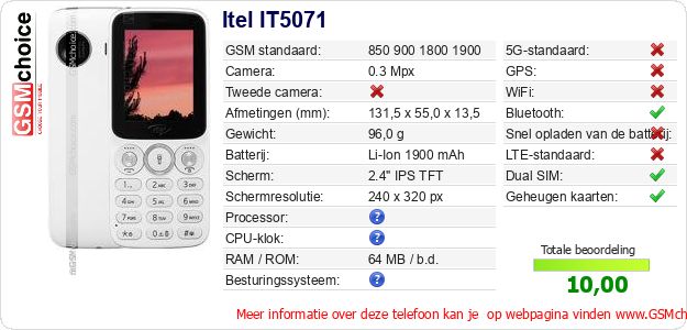 Itel IT5071 Technische gegevens Itel IT5071 Technische gegevens