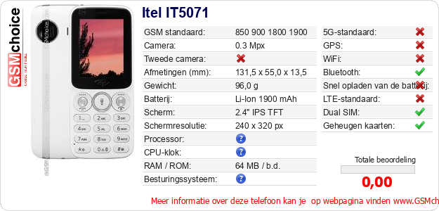 Itel IT5071 Technische gegevens 